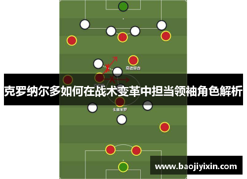 克罗纳尔多如何在战术变革中担当领袖角色解析