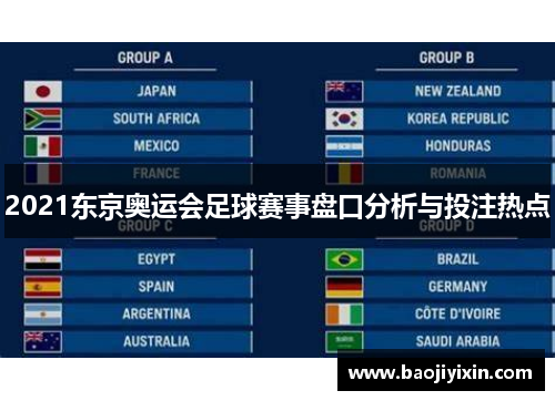 2021东京奥运会足球赛事盘口分析与投注热点